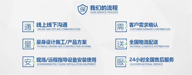 【自黑】選來(lái)選去卻找了一家如此揪心的探水鉆機(jī)廠家